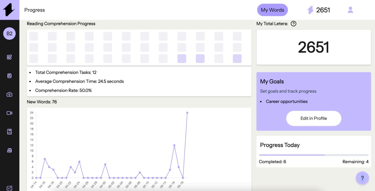 AI-powered progress tracking